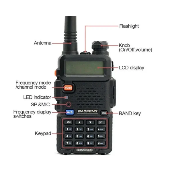 2 PCS Baofeng UV 5R Walkie Talkie