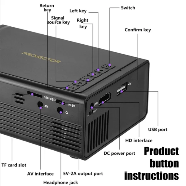 Random M200 Portable Mini Projector