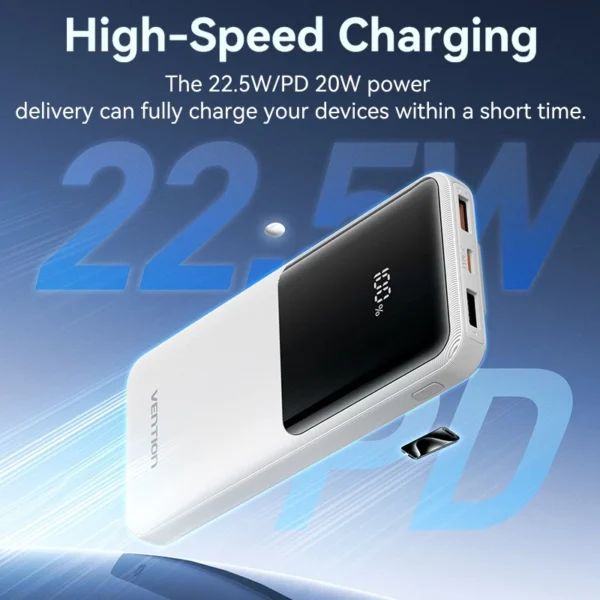 Random Vention 22.5W Powerbank 20000mAh