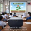 cn-11134207-820l4-mpbzfpc2hxxc41.webp Portable Smart Projector E30H Plus