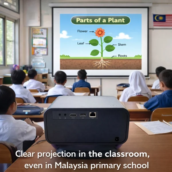 cn-11134207-820l4-mpbzfpc2hxxc41.webp Portable Smart Projector E30H Plus