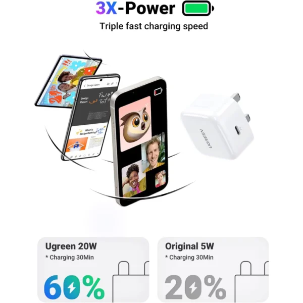 Random UGREEN 20W USB C Charger
