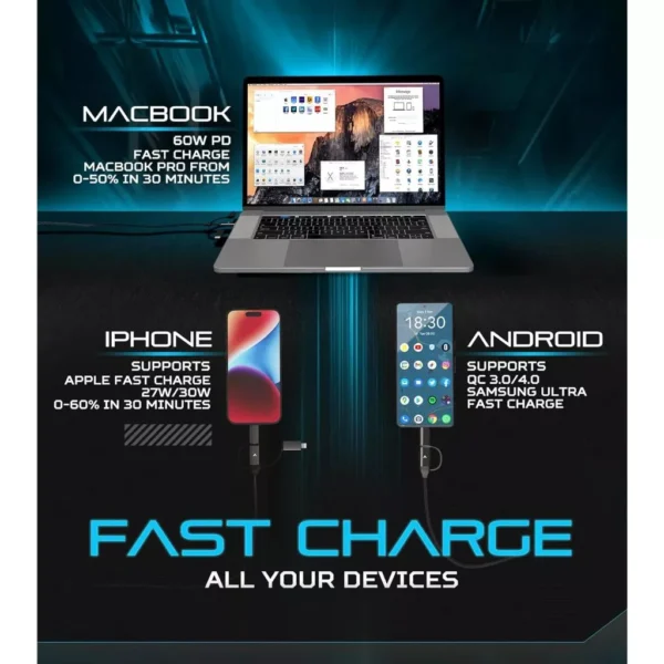 ZEUS X 6 in 1 Universal Cable