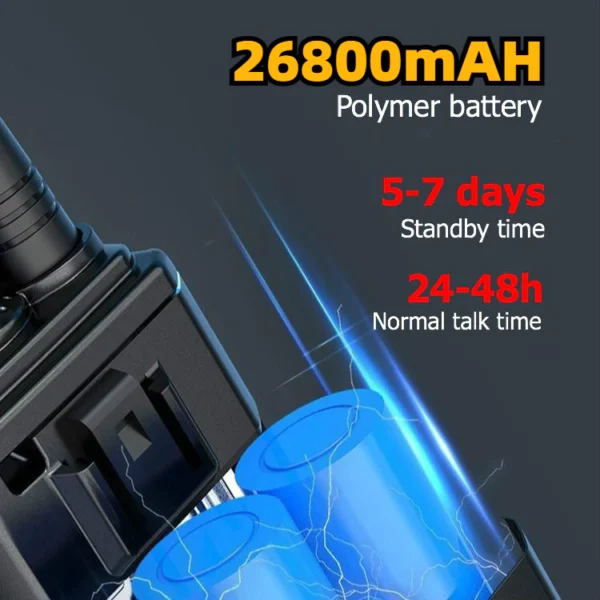 Motorola GP968 Walkie Talkie