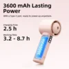 Random GOOJODOQ GFS030 Mini Handheld Fan