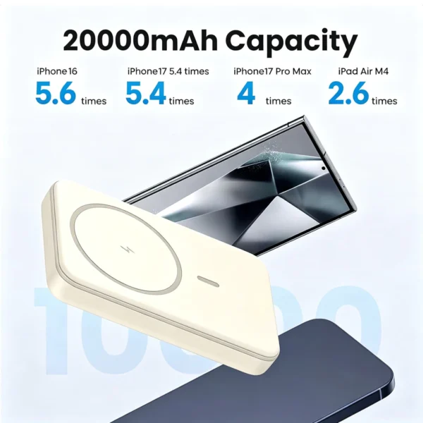 Random Baseus Magnetic Powerbank 20000mAh with Stand