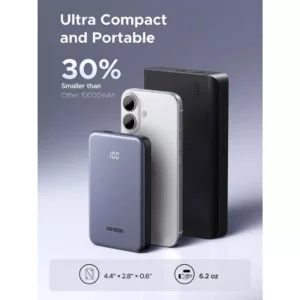 UGREEN Nexode 20W 10000mAh Powerbank