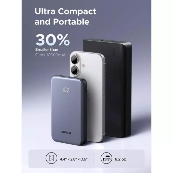 UGREEN Nexode 20W 10000mAh Powerbank
