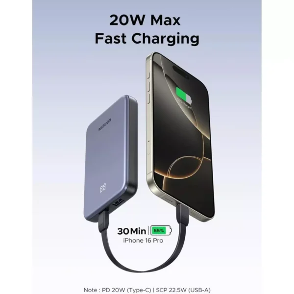 UGREEN Nexode 20W 10000mAh Powerbank