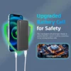 Random GOOJODOQ Fast Charging Power Bank
