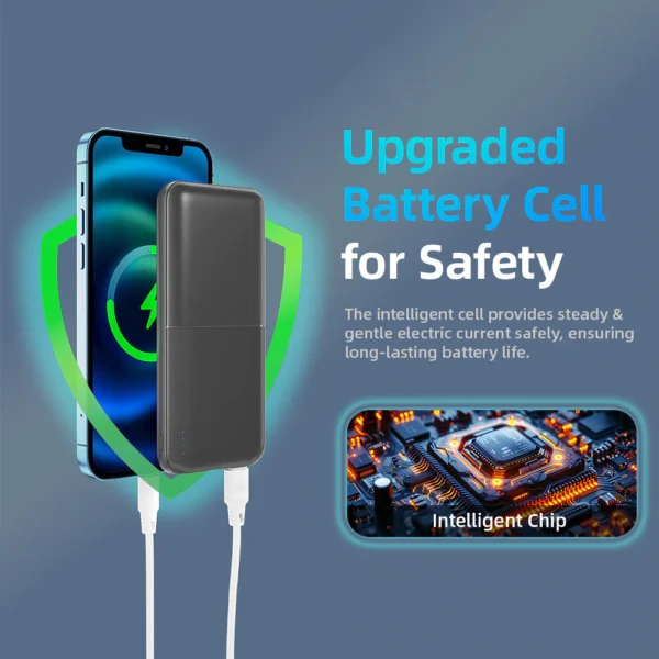 Random GOOJODOQ Fast Charging Power Bank